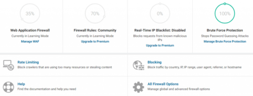 WordPress安全防护 你可以做这些事情