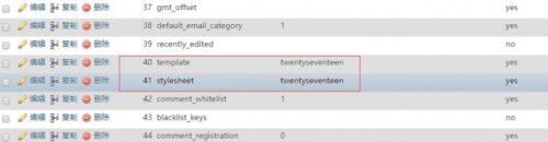 用phpmyadmin从数据库修改WordPress主题